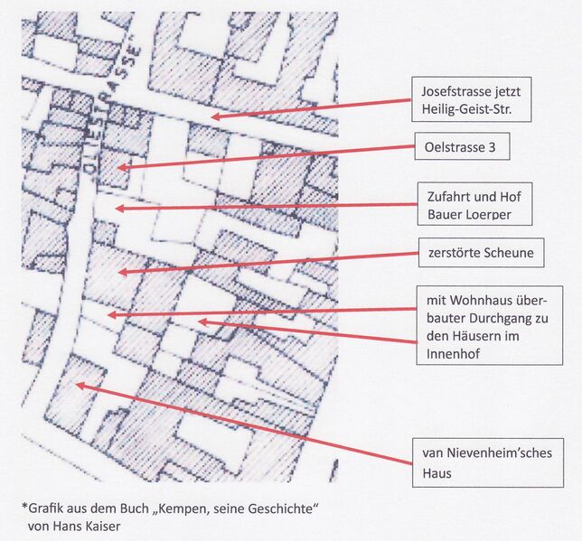 Datei:Östl. Bebauung ab Josefstr..JPG