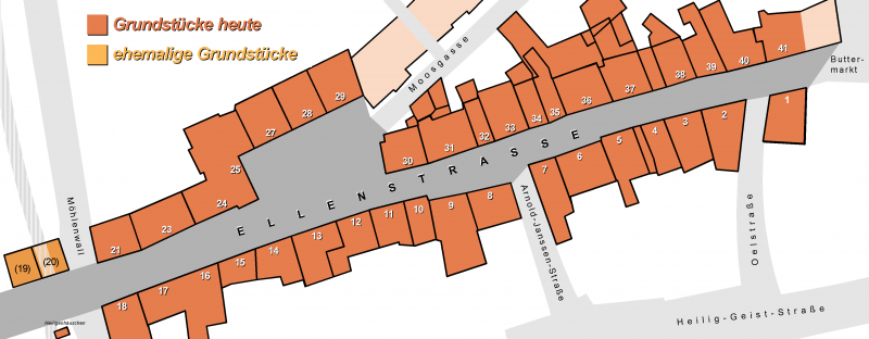 Datei:Straßenkarte Ellenstraße horizontal.png